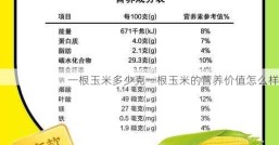 一根玉米多少克一根玉米的营养价值怎么样