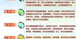 农资是什么意思 质量和价格哪个更重要