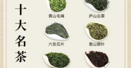 中国十大绿茶排名，你最想喝哪款