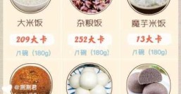 土豆算粗粮吗它能代替米饭做主食吗