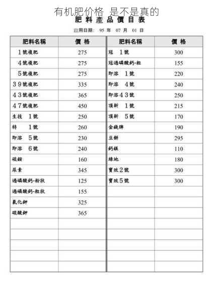 有机肥价格  是不是真的第1张-蔬菜基地绿色种植产业带