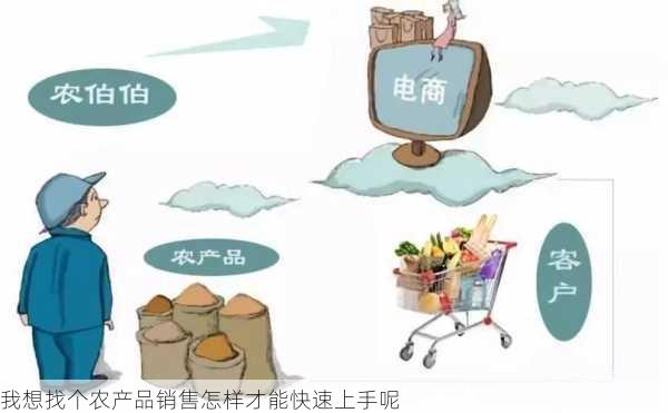 我想找个农产品销售怎样才能快速上手呢第2张-蔬菜基地绿色种植产业带