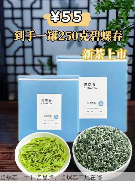 碧螺春十大排名品牌，碧螺春产地在哪第2张-蔬菜基地绿色种植产业带