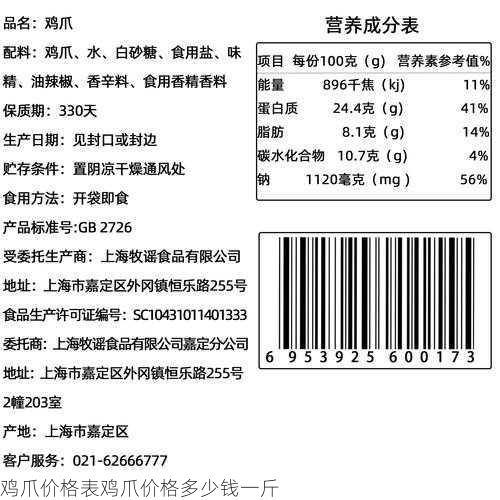 鸡爪价格表鸡爪价格多少钱一斤第1张-蔬菜基地绿色种植产业带