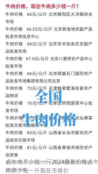 卤牛肉多少钱一斤2024最新价格卤牛肉多少钱一斤现在市场价第1张-蔬菜基地绿色种植产业带