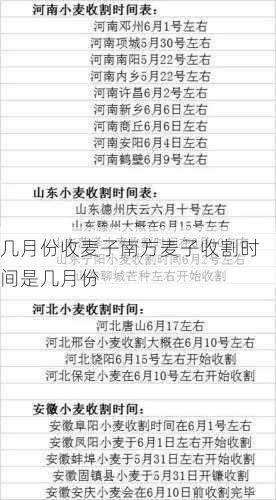 几月份收麦子南方麦子收割时间是几月份第1张-蔬菜基地绿色种植产业带