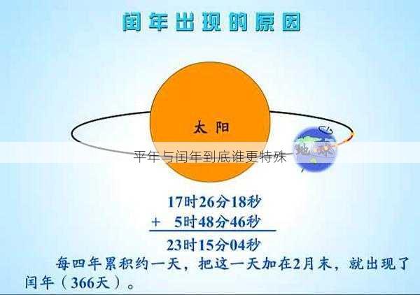 平年与闰年到底谁更特殊第2张-蔬菜基地绿色种植产业带