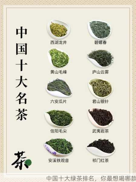 中国十大绿茶排名，你最想喝哪款第1张-蔬菜基地绿色种植产业带