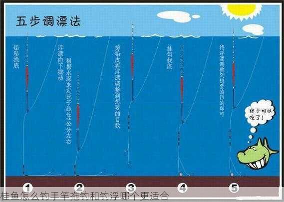 桂鱼怎么钓手竿拖钓和钓浮哪个更适合第2张-蔬菜基地绿色种植产业带